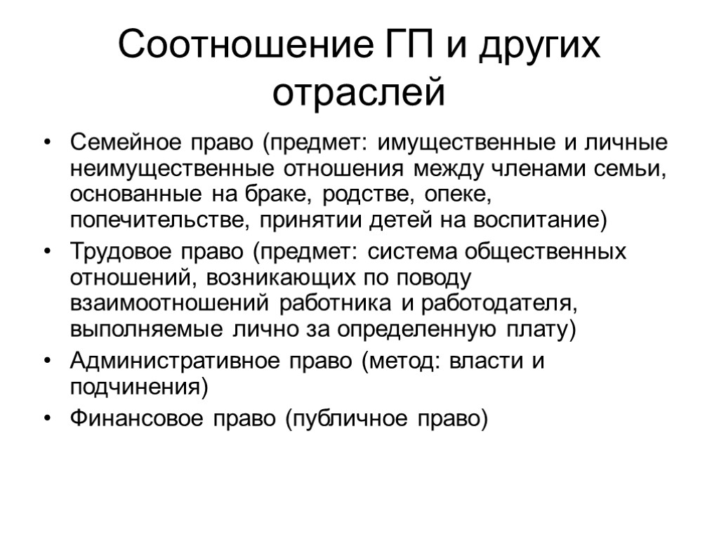 Соотношение ГП и других отраслей Семейное право (предмет: имущественные и личные неимущественные отношения между